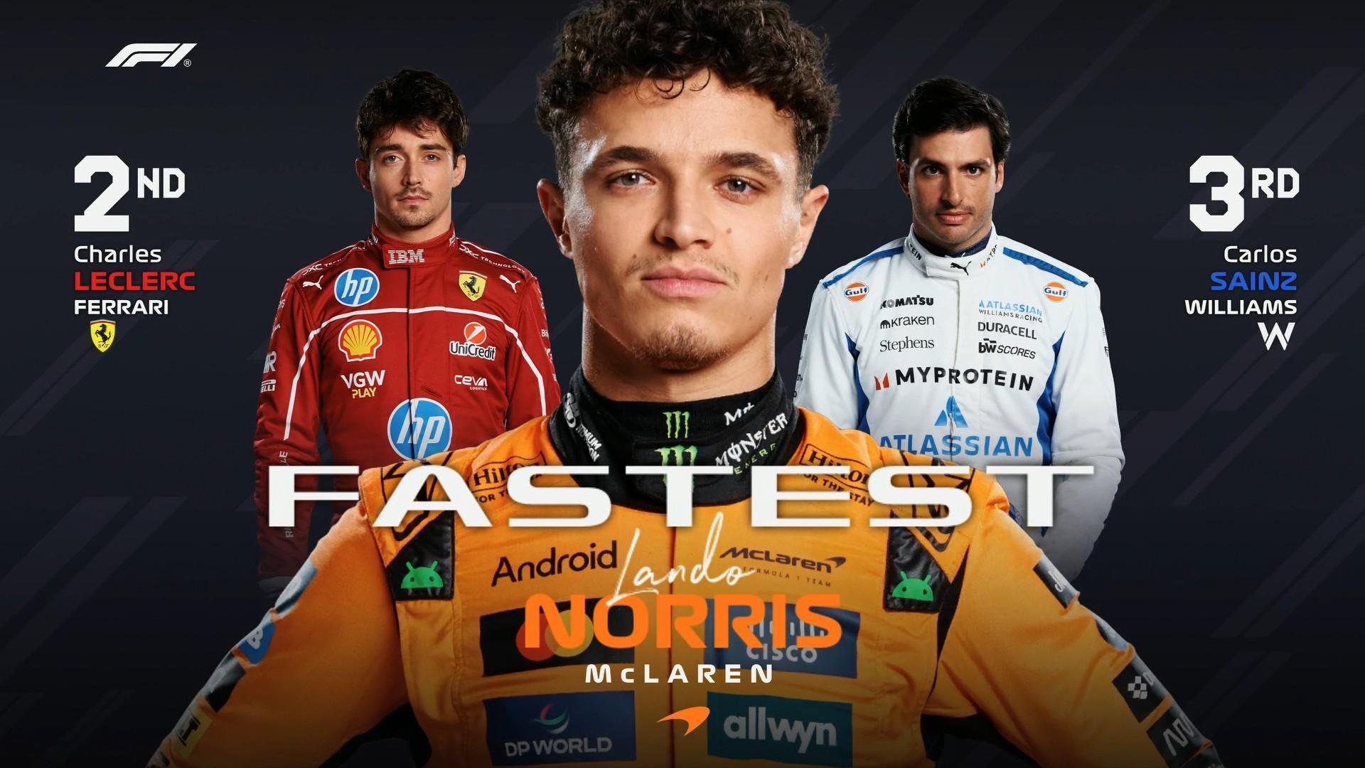 F1意大利二练：诺里斯全场最快，勒克莱尔第2，安东内利退赛