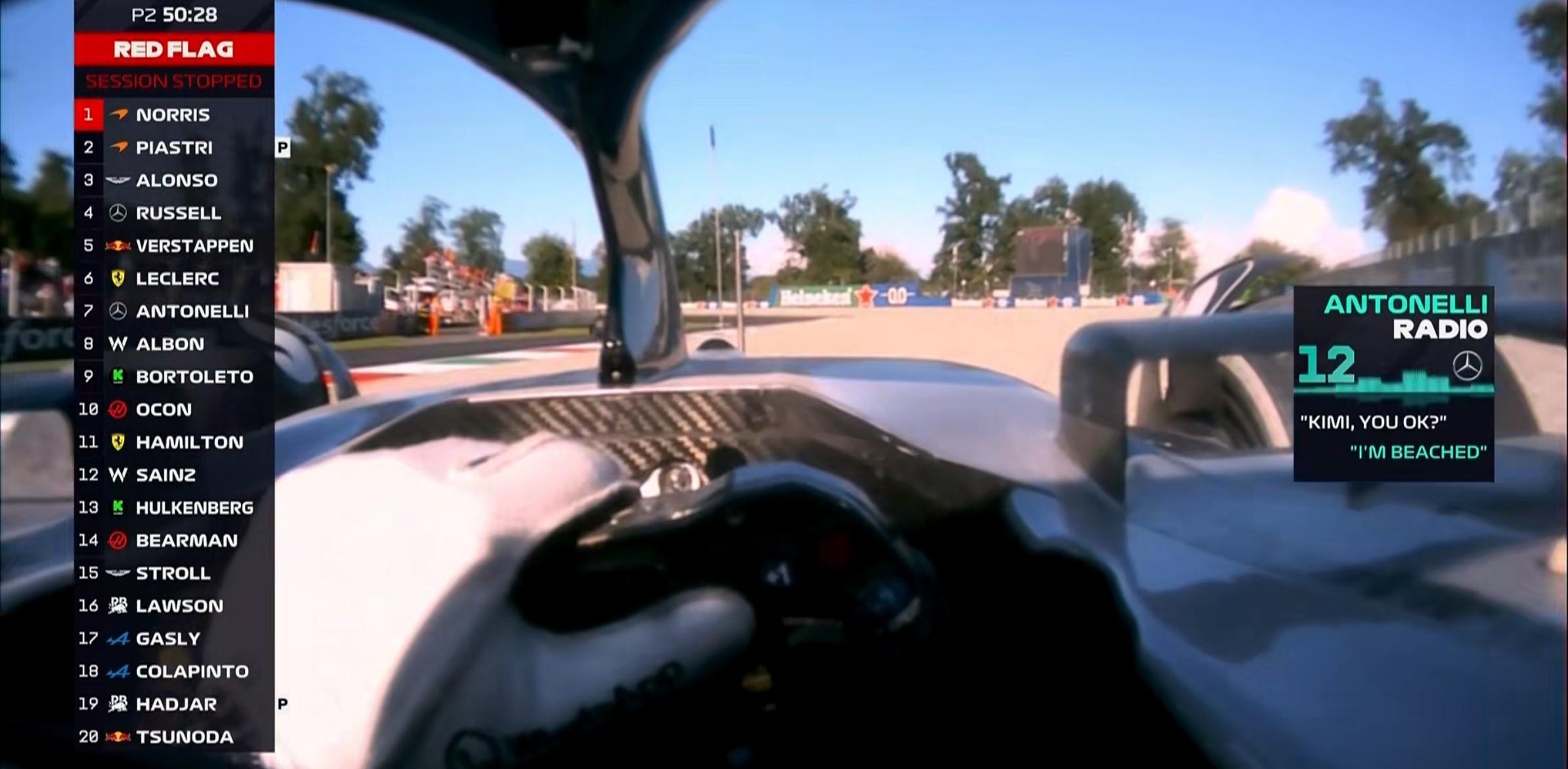 F1意大利二练：诺里斯全场最快，勒克莱尔第2，安东内利退赛