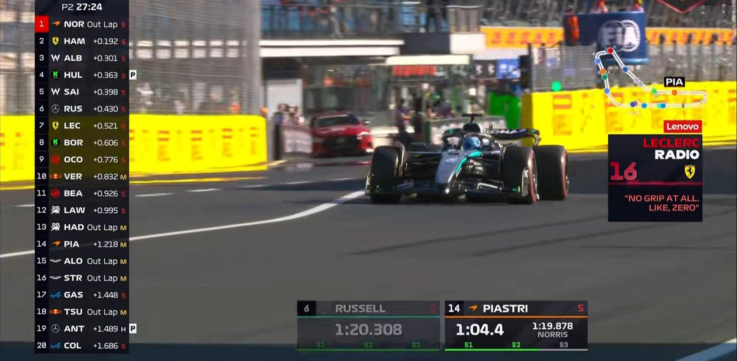 F1意大利二练：诺里斯全场最快，勒克莱尔第2，安东内利退赛