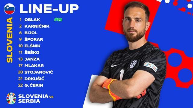 开云在线观看-【欧洲杯】约维奇压哨绝平，塞尔维亚1-1斯洛文尼亚