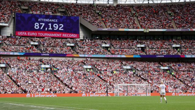 kiayun-欧洲杯足总杯创纪录 大英球迷会看女足世界杯么？