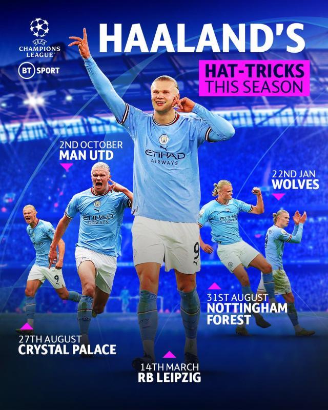 1678843599501068825.jpeg 开云体育-曼市流行7比0,哈兰德巴掌戏法意犹未尽想要双帽子